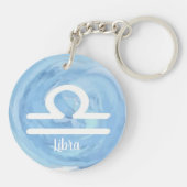 Gepersonaliseerde Waterverf van het Weegbeeld Sleutelhanger (Achterkant)