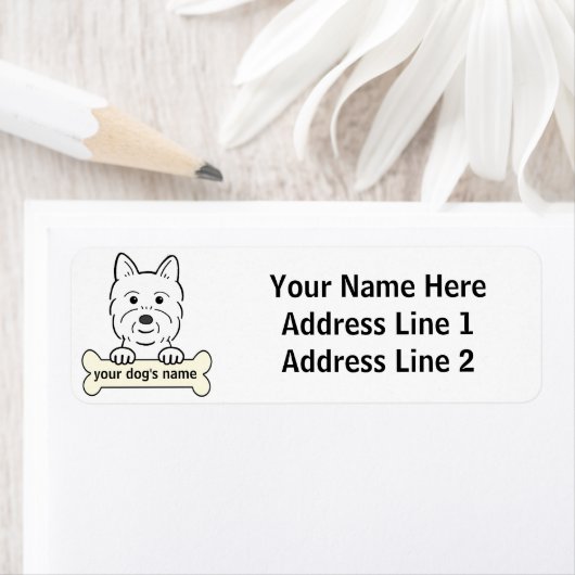 Gepersonaliseerde website etiket (Insitu)