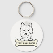 Gepersonaliseerde website sleutelhanger (Voorkant)