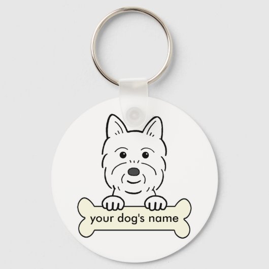 Gepersonaliseerde website sleutelhanger (Voorkant)