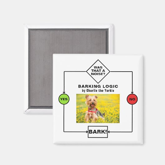 Gepersonaliseerde Yorkie hond blaffen logica Foton Magneet (Voorkant / Achterkant)
