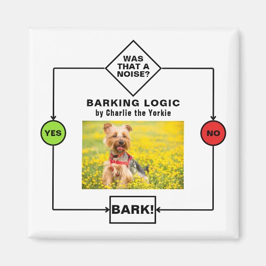 Gepersonaliseerde Yorkie hond blaffen logica Foton Magneet (Voorkant)