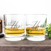 Gepersonaliseerde zijn & haar trouwdatum whisky glas