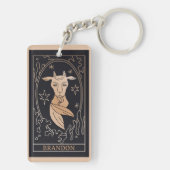 Gepersonaliseerde zwarte vinatge in de dierentuin sleutelhanger (achterkant)