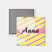 Gepersonische drukband patroon magneet (Voorkant / Achterkant)