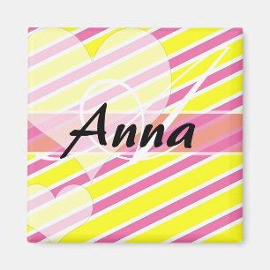 Gepersonische drukband patroon magneet