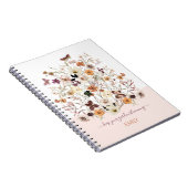 Geperste wilde bloemen Aangepaste naam botanische  Notitieboek (Rechterzijde)