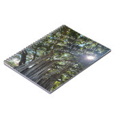 Geplant journaal notitieboek (Linkerzijde)