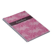 Gepleid Keramisch oppervlak Roze om het even welke Notitieboek (Rechterzijde)
