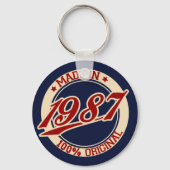 Geproduceerd in 1987 sleutelhanger (Voorkant)