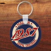 Geproduceerd in 1987 sleutelhanger (Voorkant)