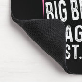 Gepromoot Big Brother Again Est Design Muismat (Hoek)