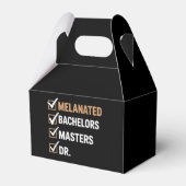 Gepromoveerde doctorale afstuderen PhD EDD Bachelo Bedankdoosjes (Voorkant Zijde)