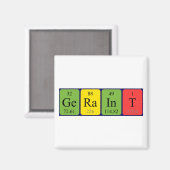 Geraint periodiek table name magnet (Voorkant / Achterkant)