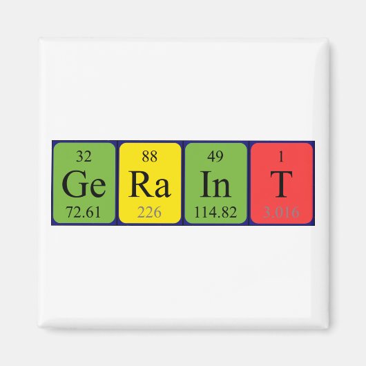 Geraint periodiek table name magnet (Voorkant)