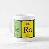 Geraint periodieke lijstnaam mok (Voorkant links)