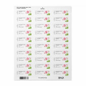 Geranium kaarsetiket etiket (Full Sheet)