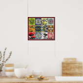 Geranium Lake Properties Late Collectie 2020 Poster (Keuken)