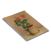 Geraniums in a Pot, c.1905 (olie op canvas) Notitieboek (Rechterzijde)
