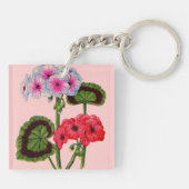 geraniums sleutelhanger (Achterkant)