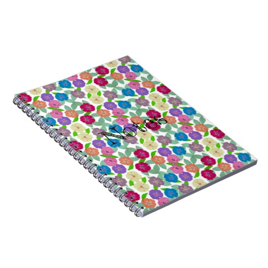 Geraniumventilator Notitieboek (Rechterzijde)