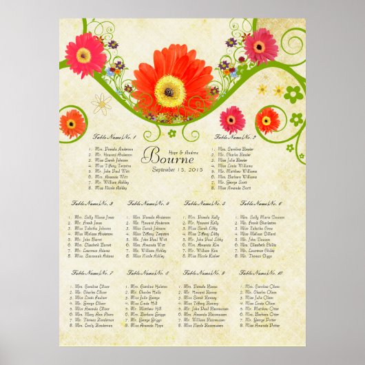 Gerber Daisy Seating Chart 10 Tables Poster (Voorkant)