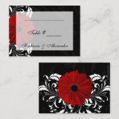 Gerbera Daisy Plaatskaartje (Voorkant / Achterkant)