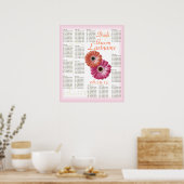 Gerbera Daisy Wedding Guest Seating Chart Poster (Keuken)