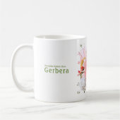 Gerbera Koffiemok (Links)