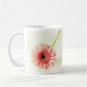Gerbera-Margriet Koffiemok (Links)