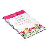 Gereedschappen voor Bijbelstudie | Programma Vrouw Notitieboek (Rechterzijde)