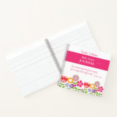 Gereedschappen voor Bijbelstudie | Proverbs 31 Chr Notitieboek (Binnen)