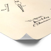 Gereedschapswerkblad 1873 oude kunstpooier poster (Hoek)