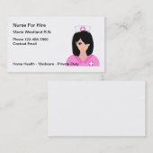 Geregistreerde verpleegkundige voor huisartsen visitekaartje (Voorkant / Achterkant)