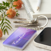 Geregistreerde verpleegster | Arbeid en levering.  Sleutelhanger (Voorkant Rechts)