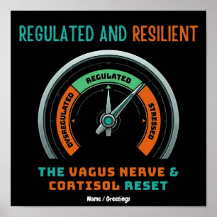 Gereguleerde en veerkrachtige Vagus Zenuw Cortisol Poster
