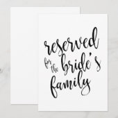 Gereserveerd voor het Betaalbare Teken van de Fami Kaart (Voorkant / Achterkant)