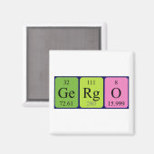 Gergö periodieke tabelnaam magnet (Voorkant / Achterkant)
