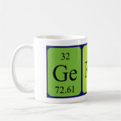 Gergö periodieke tabelnaam mok (Links)