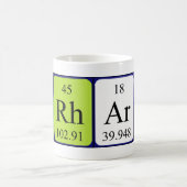 Gerhard Periodieke Naam mok (Center)