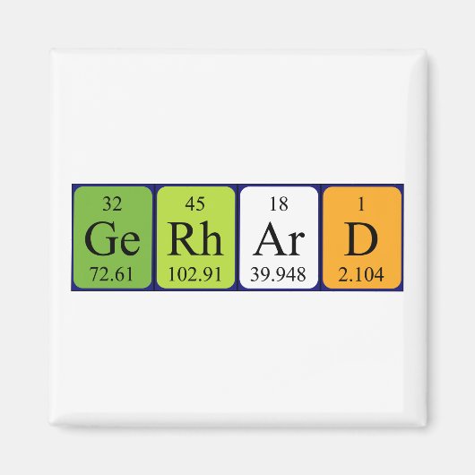 Gerhard Periotable name magnet (Voorkant)