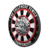 Gericht Crocodile Lake ontwerp Dartbord (Voorkant Rechts)