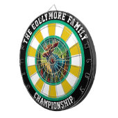 Gerichte Moose in Forest Design Dartbord (Voorkant Rechts)