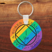 Gerichte Sleutelhanger Aangepaste persoonlijke toe (Voorkant)