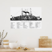 German Armored Cruiser Poster (Keuken)