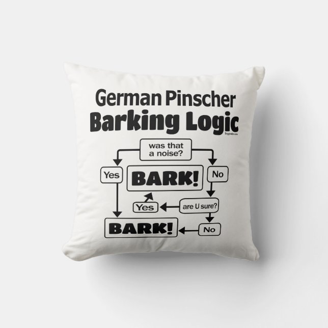 German Pinscher Barking Logic Kussen (Voorkant)