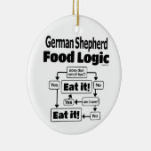 German Shepherd Food Logic Keramisch Ornament (Rechts)