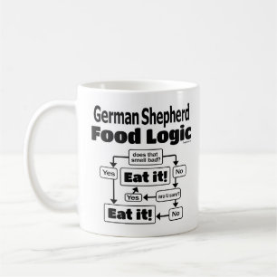 German Shepherd Food Logic Koffiemok