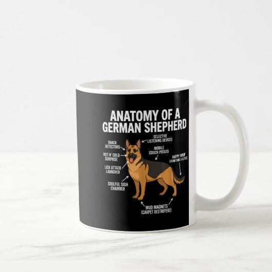 German Shepherd  Koffiemok (Rechts)