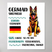German Shepherd Origin Funny German Shepherd Lover Poster (Voorkant)